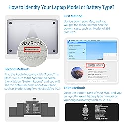 MYIYAE A1417 Battery Replacement for MacBook Pro 15
