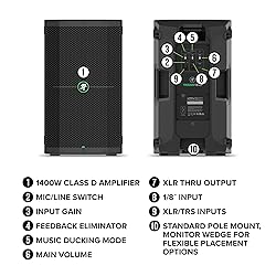 Mackie Thump212 12" 1400W Powered Loudspeaker with