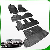 Floor Mats Truck Mat Backrest Mat Fit for Toyota Highlander 2014-2019 7Seat, All-Weather Floor Truck Liner Rear Seat Back Cargo Cover Protector Fit for Toyota Highlander Accessories (Full Set)