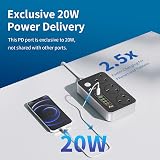Hulker Extension Lead USB-C PD 20W 3 UK Outlets 2 USB-C 3 USB-A 2m view 3