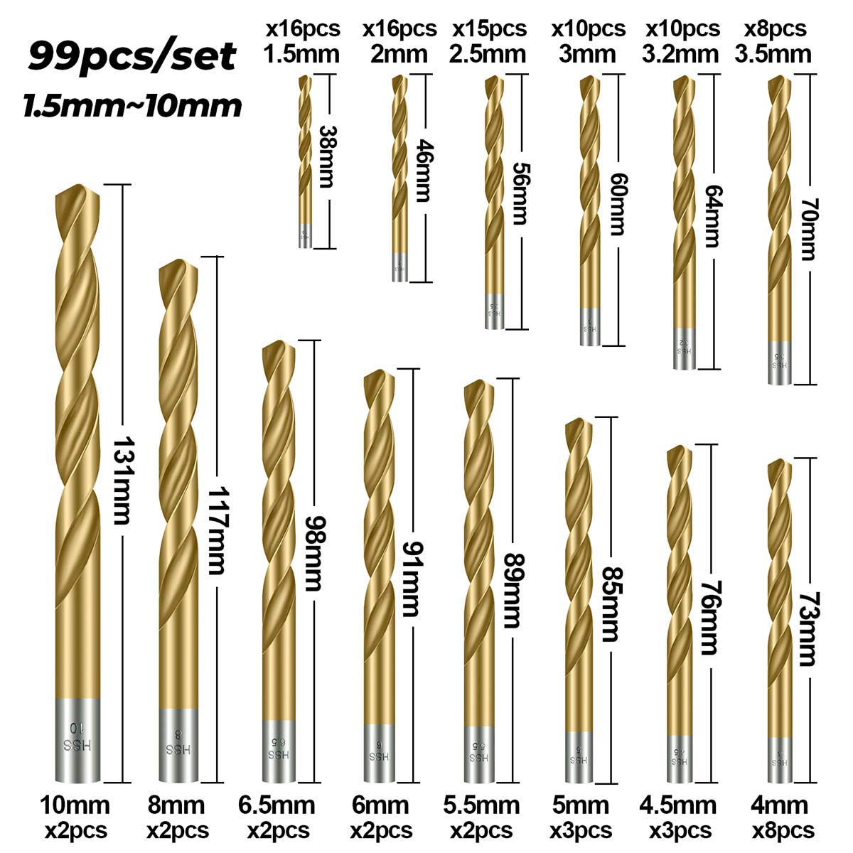 CYLBAQ 99pcs Drill Bit Sets, 1.5-10mm Titanium Coated HSS Drill Bits for Drilling Wood Plastic, Aluminum - Image 3