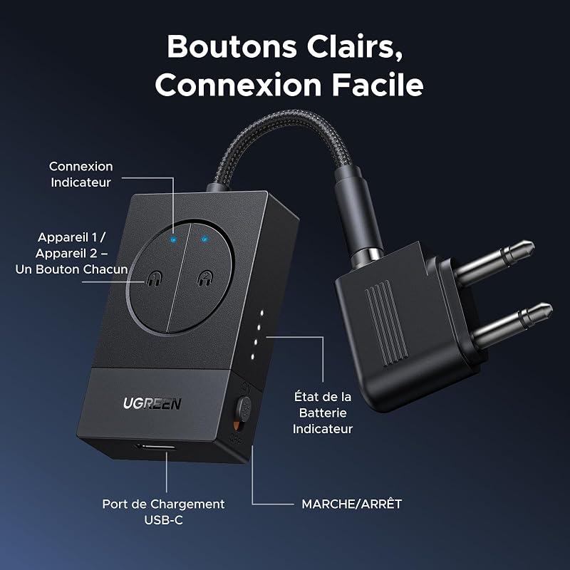 Émetteur Jack Bluetooth 5.4 pour TV Avion Transmetteur Bluetooth
