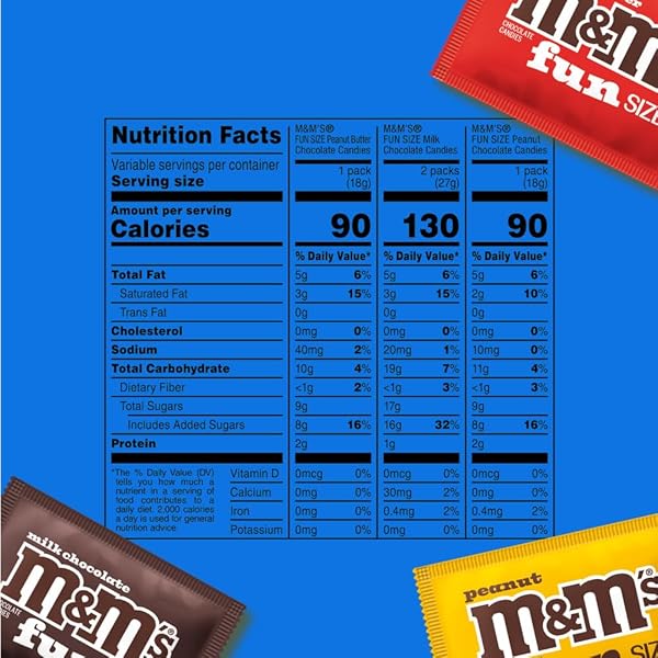 MARS M&M’S MILK CHOCOLATE, PEANUT & PEANUT BUTTER FUN VARIETY PACK, PARTY SIZE, 19.41 OZ BULK CANDY BAG(1.36 POUNDS)