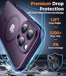 FATUOQIA Privacy Case for iPhone 15 Pro,Magnetic