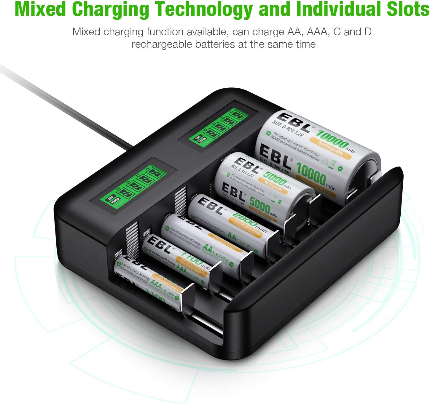EBL Charger and Batteries Set - 8Slot LCD Independent Battery Charger and AA Batteries 2800mAh (4Pcs) & AAA 1100mAh Rechargeable Batteries (4Pcs): Home Audio & Theater