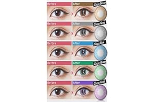 Visual Eye Color Guide Poster Colored Contact Lens Chart with Types Shades Styles Educational Infographic Wall Art for Vanity
