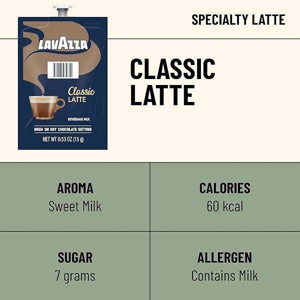 LAVAZZA CLASSIC LATTE FLAVIA FRESHPACKS, CASE OF 72