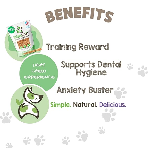 NATURE GNAWS USA TURKEY TENDONS FOR DOGS (4OZ) – DELICIOUS GRAIN FREE REWARD SNACK FOR SMALL, MEDIUM & LARGE BREEDS – PREMIUM NATURAL DOG CHEW TREATS