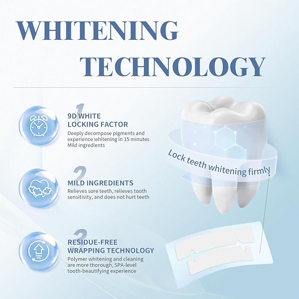 SOMALL 9D TEETH WHITENING STRIPS – 【NEWEST 2024】 PROFESSIONAL DENTAL FORMULA – ENAMEL SAFE WHITENING WITHOUT THE SENSITIVITY – 14 TREATMENTS WITH 28 STRIPS + MOUTHWASH GIVEN*14