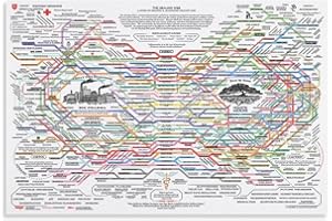 Generic Healing Web Poster Natural Remedies Chart Canvas Print Wall Art Horizontal Poster Print Mental Health Posters for Therapy Office Decor (Healing Web, 30x40 cm-Unframed)