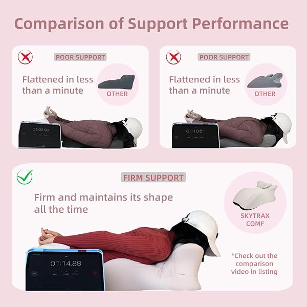 MEMORY FOAM ERGONOMIC WEDGE PRONE PILLOW, BED PILLOW FOR SITTING UP, BACK, NECK, AND LEG PAIN RELIEF, ANTI SNORING, IDEAL FOR MASSAGE, READING, SLEEPING, WITH REMOVABLE WASHABLE COVER (PINK)