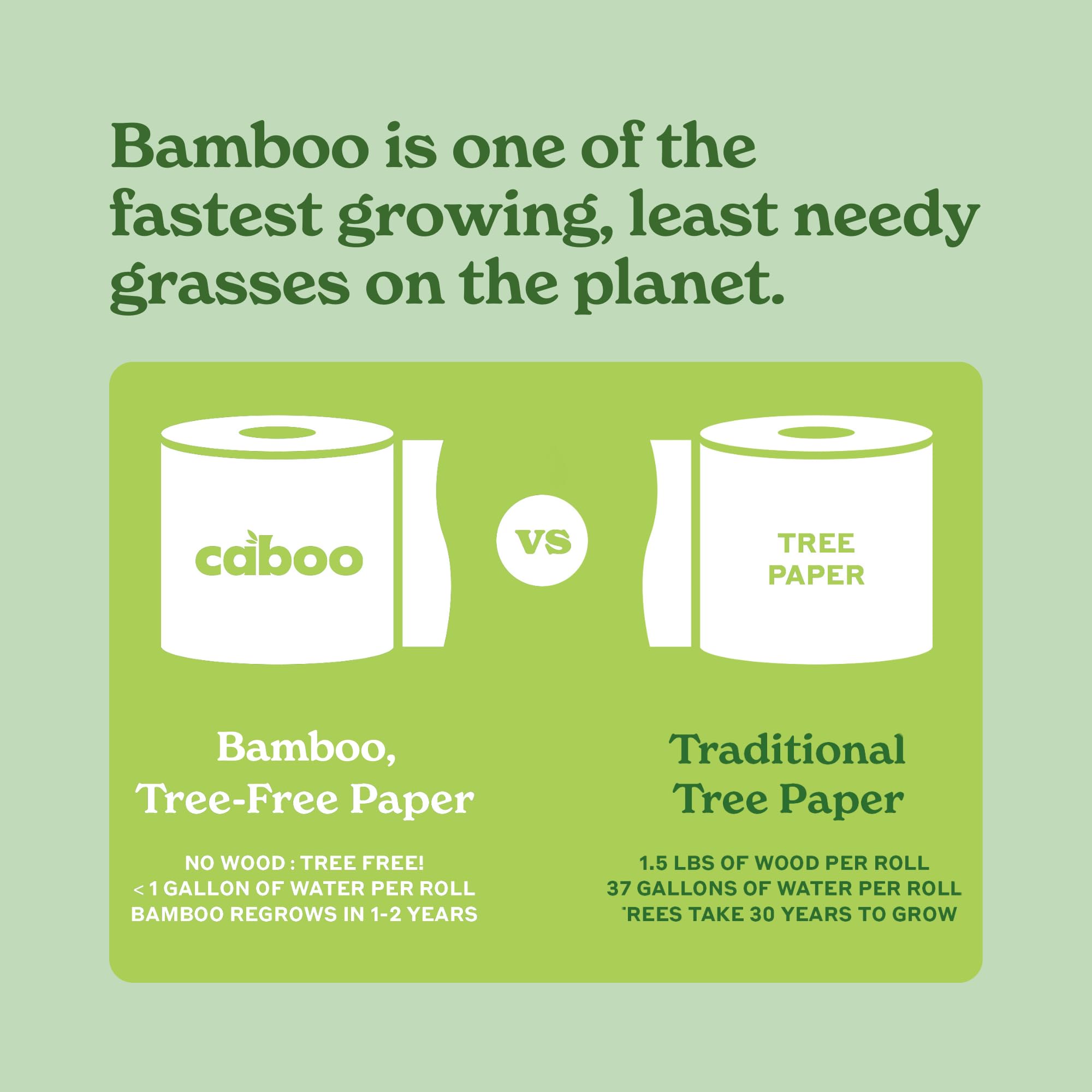 Caboo Baby Wipes, Made with Bamboo Viscose, Certified Made Safe Ingredients, Unscented Baby Wipes Good for Sensitive Skin, 72 Wipes Per Travel Pack, Total of 216 Wet Wipes