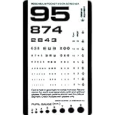 SNELLEN Pocket Eye Chart - Eye Test