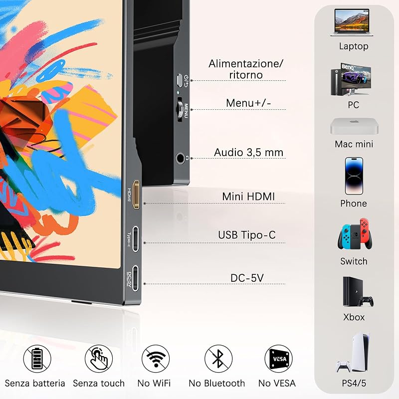 Monitor Portatile 15,6 Pollici IPS, FHD 1080P 100% sRGB