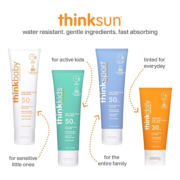 THINKBABY SPF 50+ BABY MINERAL SUNSCREEN – SAFE, NATURAL SUNBLOCK FOR BABIES – WATER RESISTANT SUN CREAM – BROAD SPECTRUM UVA/UVB SUN PROTECTION – VEGAN BABY SUNSCREEN LOTION, 6 OZ.