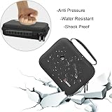 RLSOCO Hard Case for Gillette Labs Heated Razor, Charger, Dock, Blades & Cable view 5