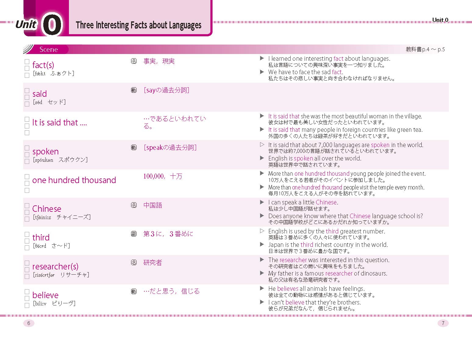 全国組立設置無料 教科書要点ズバっ ニューホライズン英単語 英熟語１年 Riosmauricio Com