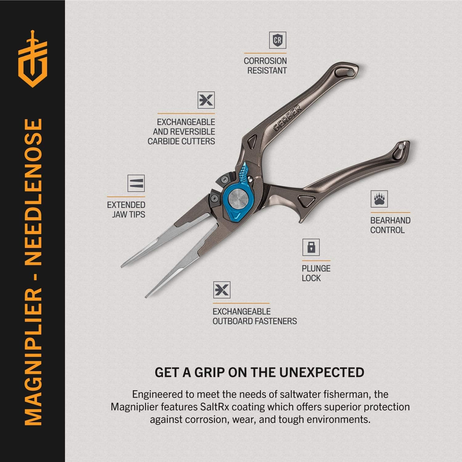 gerber pliers fishing