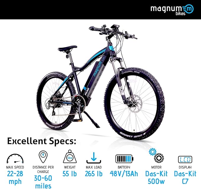 magnum peak electric bike review