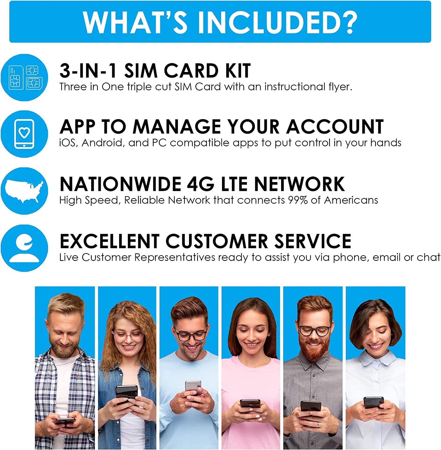 Jolt Mobile Starter Kit Free 50MB Data Service 15 Days AT&T 5G 4G LTE SIM Card for GPS trackers, Smart Watches, Hotspots, WiFi, MiFi, USB Sticks, Mobile Routers, Triple Cut SIM Fits All IoT Devices