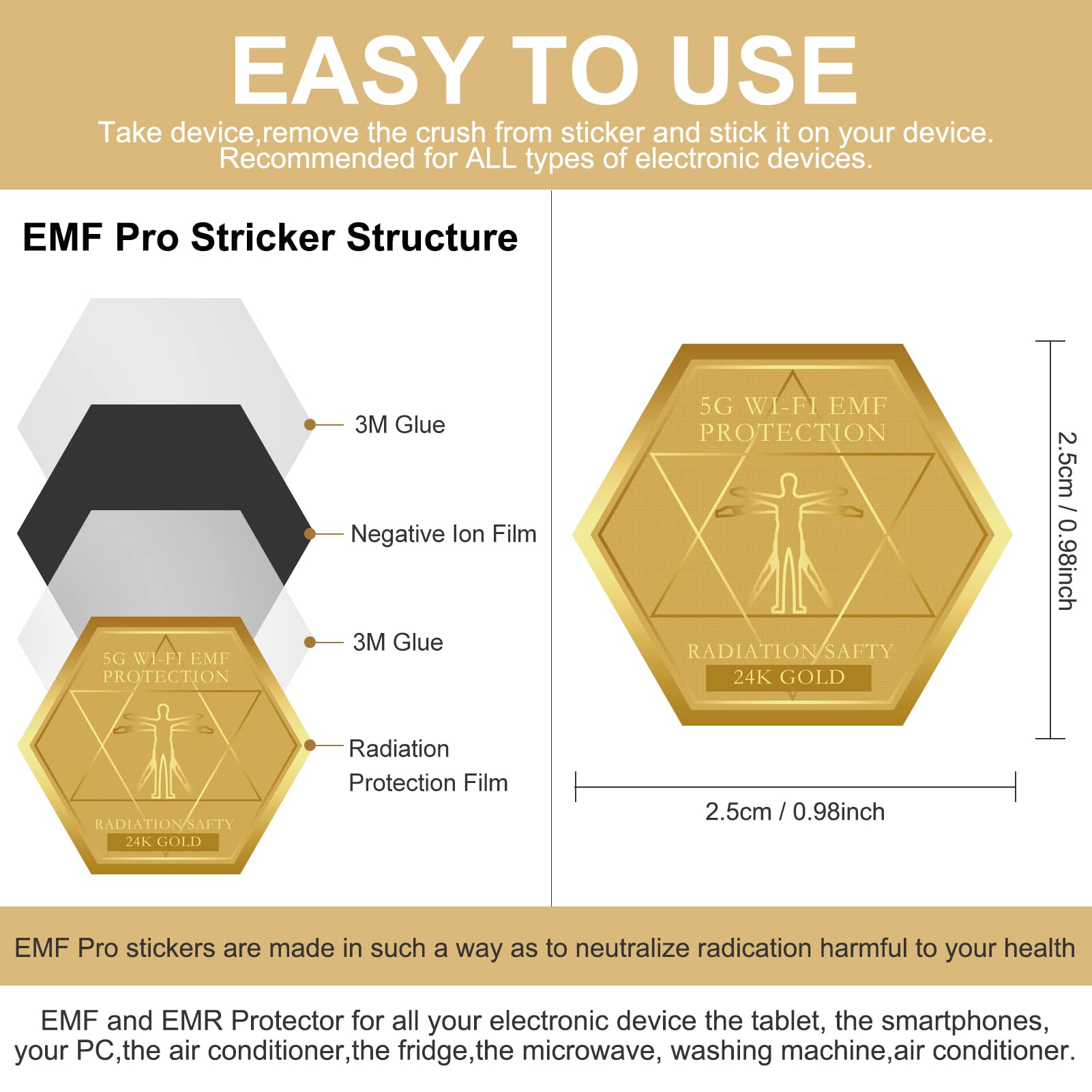 E-Protection Stickers for Cell Phones/Tablets PC/Laptops/All Electric-Devices, Effectively Shield 99% of 5G Mobile Harmful Pollution, Protective Stickers Suit for Anyone