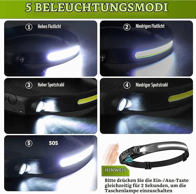 4Pcs Stirnlampe Led Wiederaufladbar, Stirnlampe mit Sensor, Kopflampe Superheller 5 Lichtmodi, 230°Weitwinkel, Leichtgewicht, IPX4 Wasserdicht Headlamp für Camping, Wandern, Angeln, Joggen — Foto 6 von 8