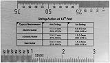 Alnicov Stainless Steel String Action Ruler for Guitar Setup Luthier Tool view 2