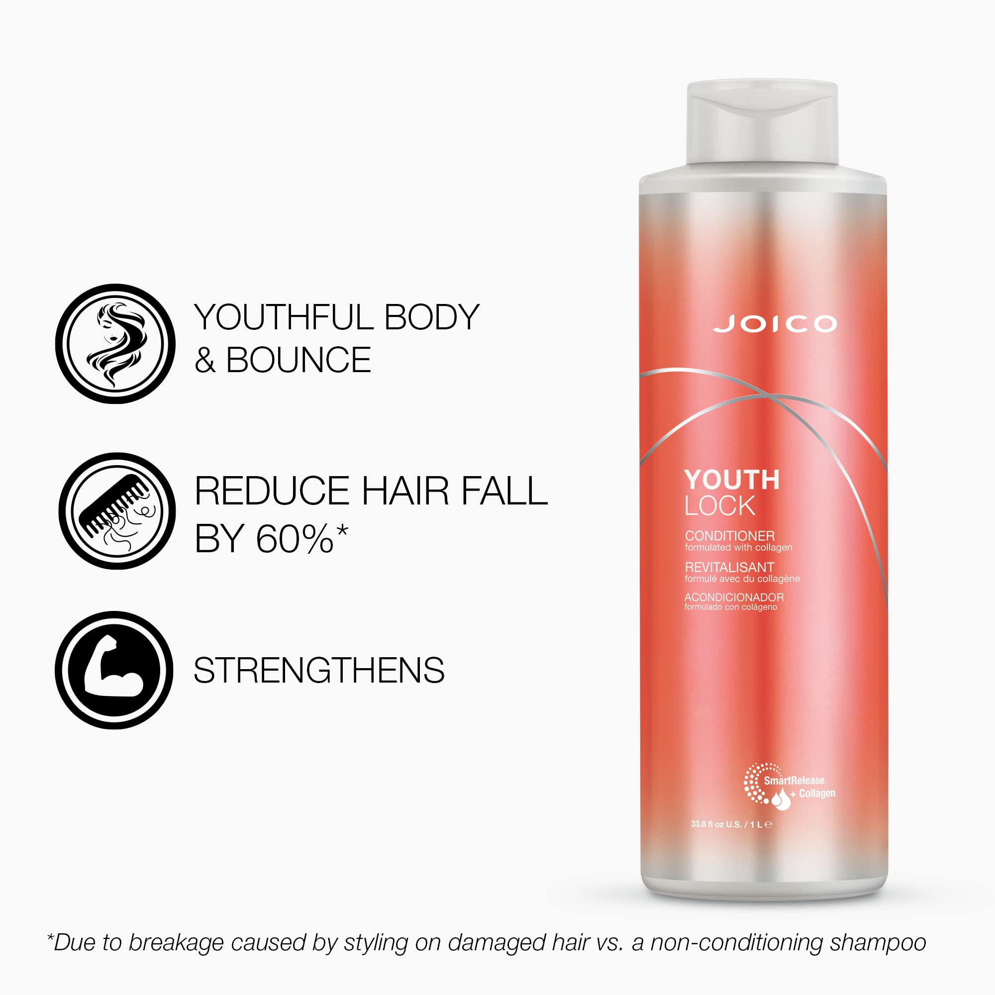 Joico YouthLock Conditioner Formulated with Collagen | Youthful Body & Bounce | Soften and Detangle Hair | Boost Shine