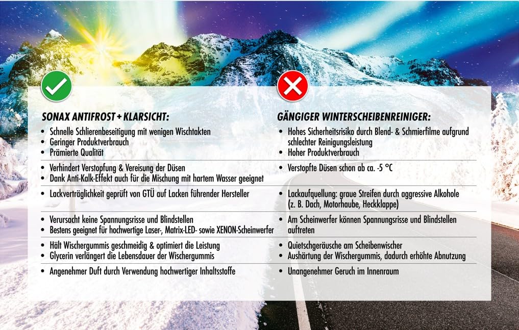 SONAX AntiFrost+KlarSicht Konzentrat (5 Liter) Scheibenreiniger-Konzentrat mit Frostschutz für die Scheibenwaschanlage | Art-Nr. 03325050 4