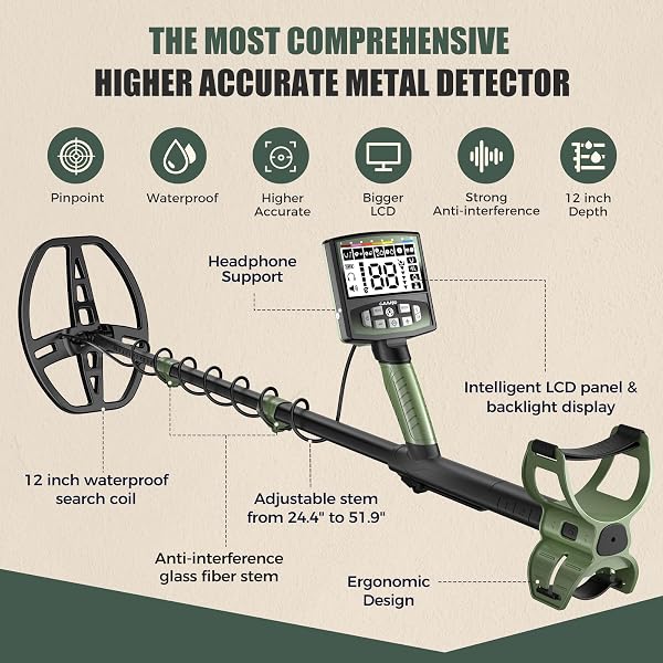 GBNRYG PROFESSIONAL METAL DETECTOR FOR ADULTS,12″ IP68 WATERPROOF SEARCH COIL WITH LCD BACKLIGHT,5 MODES GOLD DETECTOR,ADVANCED DSP CHIP&HIGH ACCURACY SYSTEM FOR BEACH/GOLD HUNTING