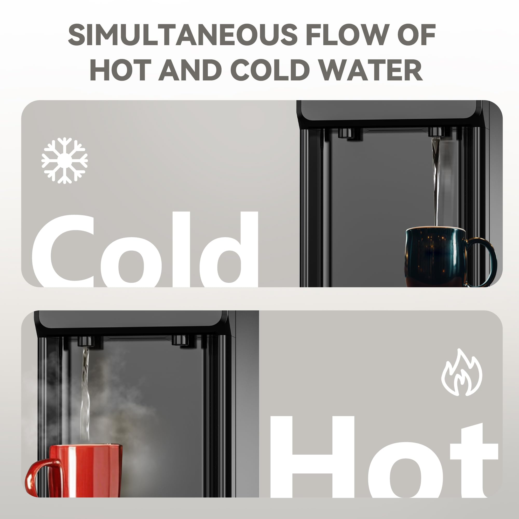 Euhomy Hot & Cold Water Dispenser, Top Loading Water Dispenser for 3 or 5 Gallon Bottles, Top Loading Hot & Cold Water Dispensor with Child Safety Lock, for Office, Home