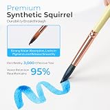 Nicpro 10Pcs Watercolor Brushes Set Cat Tongue Liner Dagger Wash with Holder view 4