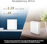 ASUS ZenWiFi XD6S Whole Home Mesh WiFi 6 AX5400 2 Pack White 5400 m² view 2