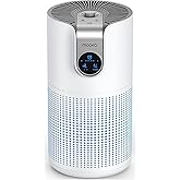 Air Purifiers for Home Large Room Up to 1500ft² with Aromatherapy, MOOKA HEPA Air Purifier for Bedroom Pets Kitchen, Air Filter Cleaner for Wildfire Smoke Pollen Dust Dander Odor, 15dB, M03
