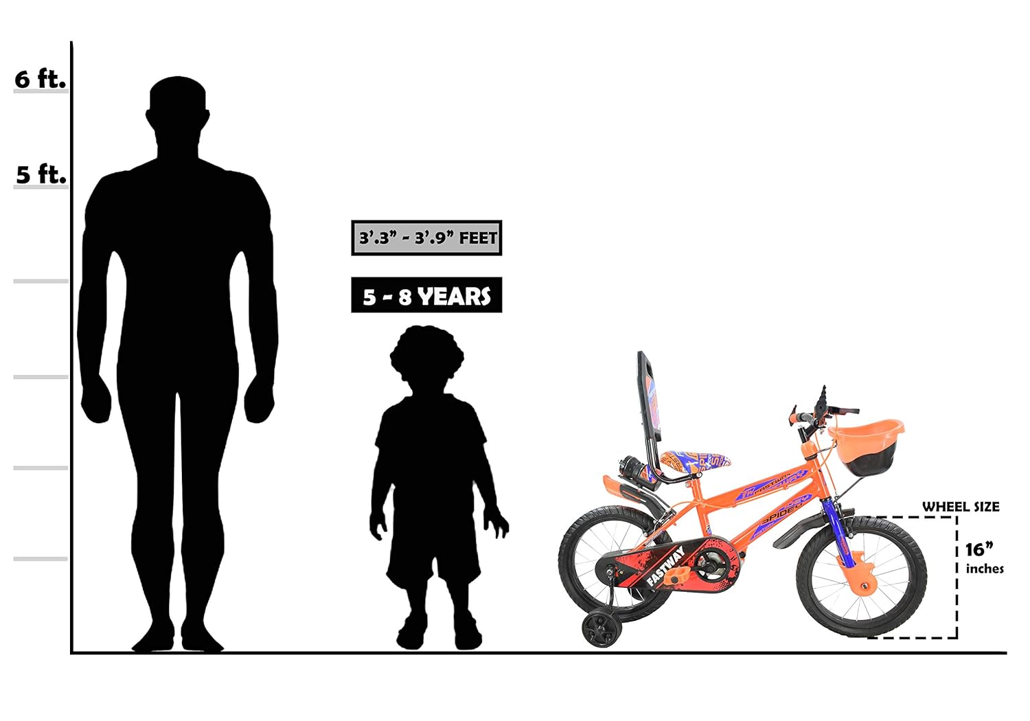 momstar cycle 16 price