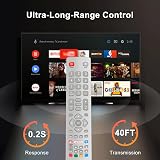 QINCINA Replacement Sharp Aquos Universal Remote with 2 Shortcuts view 5