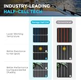 Renogy 200W 12V Flexible Monocrystalline Solar Panel Motorhome Caravan Boat Roof view 6