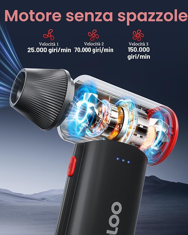 F3 Soffiatore Elettrico per Aria, 150000 Giri/min Vento Forte Soffiatori Portatili per Pulizia, Mini Soffiatore Regolabile a 3 Velocità con Ricarica Rapida, Soffiatore per Foglie Ricaricabile
