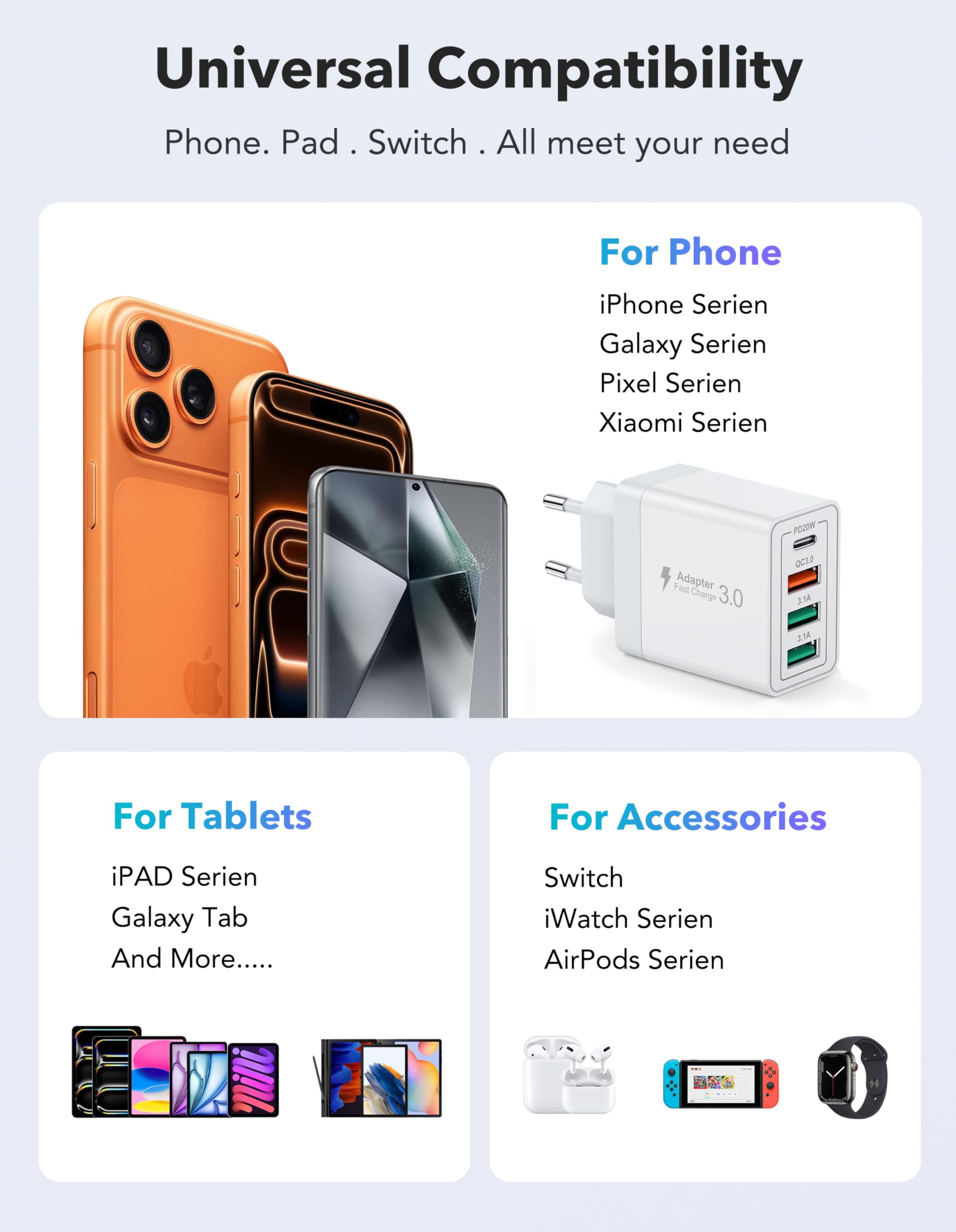 40W USB C Ladegerät, Schnellladegerät 2 Pack USB C Handy Ladegerät 4 Port USB Netzteil für iPhone 17/16/15 Pro Max, 14/13/12/11, XS/XR/X, iPad, Samsung, Google, Tablet, Android 4