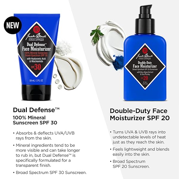 JACK BLACK DOUBLE-DUTY FACE MOISTURIZER, 8.5 FL. OZ – SPF 20 SUN PROTECTION, LONG LASTING HYDRATING SKINCARE, LIGHTWEIGHT MOISTURIZER, MEN’S FACIAL MOISTURIZER