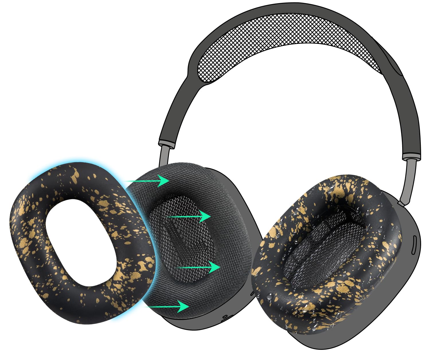 SOULWIT Sweat Proof Silicone Ear Cover for AirPods Max, Comfortable Fit for Gym Exercise, Easy to Clean, No Sound Quality Loss - Black Gold