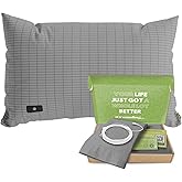 The Grounding Co. Terra Grounding Pillow Case – King Size 20x37in– Premium Fabric Blend – Organic Egyptian Cotton & Silver-Infused Threads – Pillow Cover for Sleep & Recovery