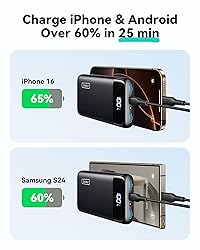 INIU Portable Charger, 22.5W 20000mAh USB C in