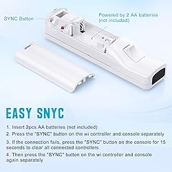 Gamrombo Wii Controller, Wii Remote