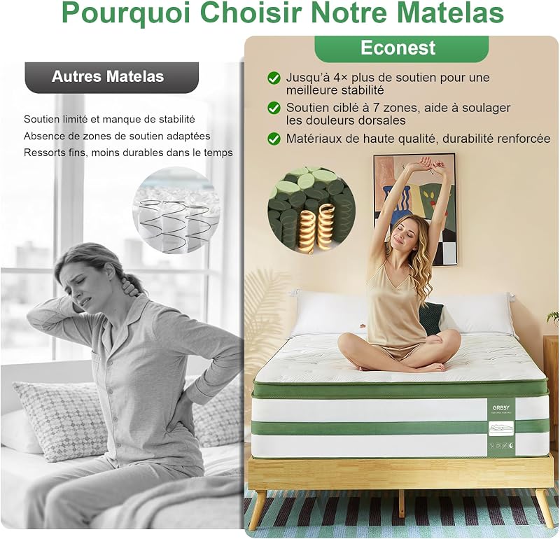 Matratze 140x190 cm H3 – 25cm 7-Zonen Ergonomische Unterstützung, Mittelfest für Rückenentlastung, Hautfreundlicher Bezug, Atmungsaktiv, Oeko-TEX & CertiPUR-US Zertifiziert — Foto 3 von 6