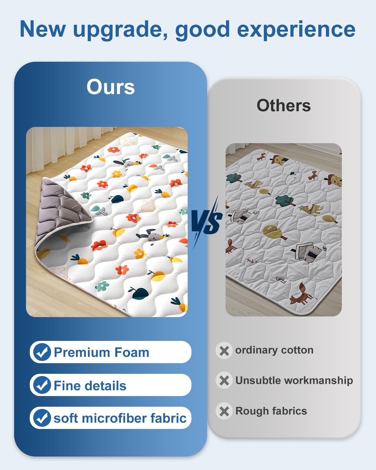 Odorless Premium Foam Baby Play Mat, Soft Microfiber Fabric Crawling Mat for Floor- Comfortable and Hypoallergenic, Non-Slip Cushioned Floor Playpen mat for Infants,Babies,Toddlers