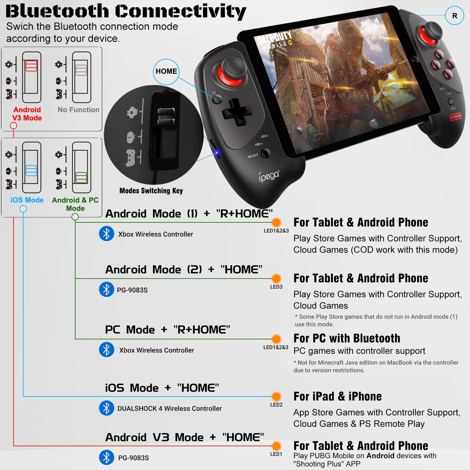 Joso Wireless Controller for iPad & Tablet, Compatible with iPhone & Android Phone, Bluetooth Game Controller with Clamp Lockable iPad/Tablet, Play COD Mobile, Genshin Impact, Cloud Gaming