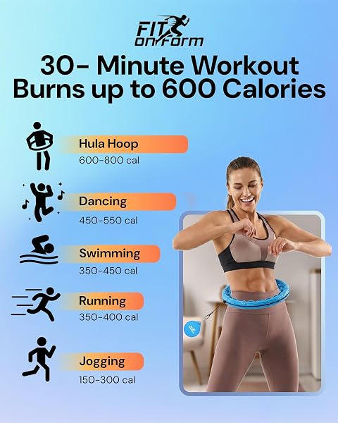 FIT ON FORM INFINITY WEIGHTED HULA HOOP FOR ADULTS WEIGHT LOSS – SMART EXERCISE EQUIPMENT FOR HOME, ADJUSTABLE PILATES CIRCLE WITH 24 KNOTS (47IN) – FITNESS RINGS FOR WOMEN, WAIST TRAINER, ABS WORKOUT