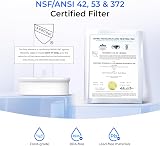 Waterdrop Glass Water Filter Jug 1.5L NSF 42/53/372 Reduces PFOA PFOS view 5