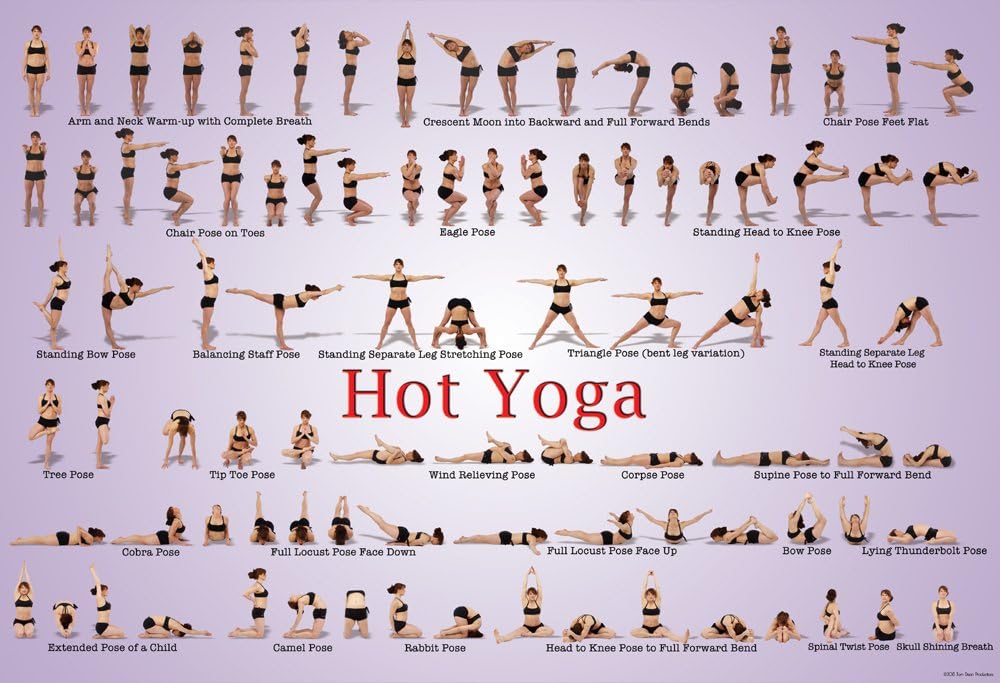 Hot Yoga Floor Chart And Wall Poster Laminated Poster 12 X 18